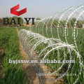 Razor Fencing Wire Combat Wire